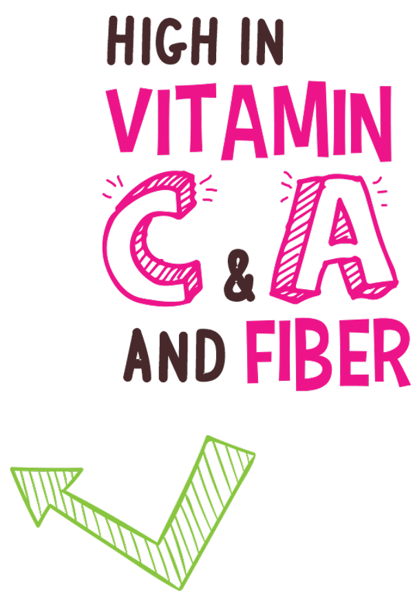 High in Vitamin C&A and Fiber