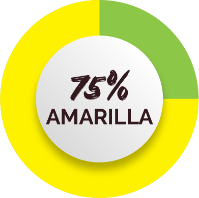 75% Amarilla